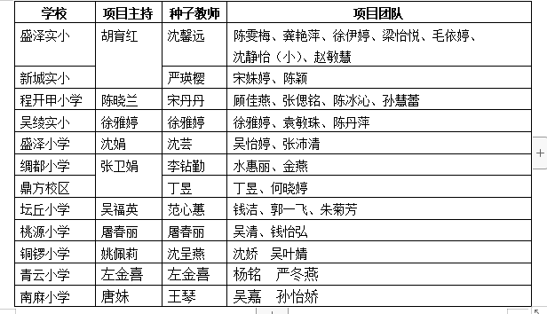 企业微信截图_17091044172713.png 企业微信截图_17091044172713.png